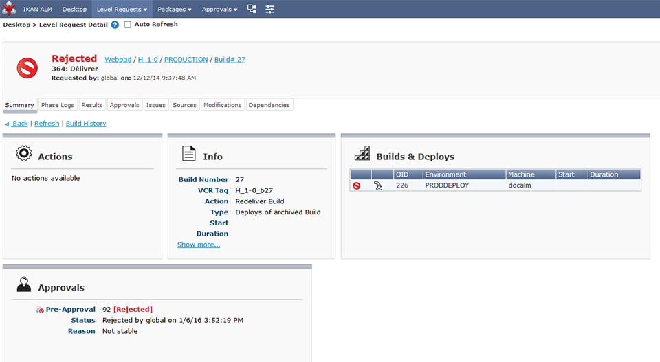 screenshot of IKAN ALM